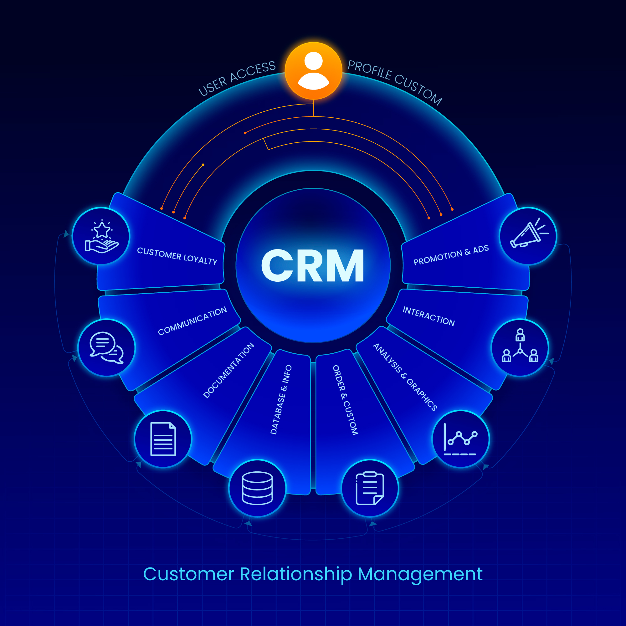 CRM Software for Architecture image